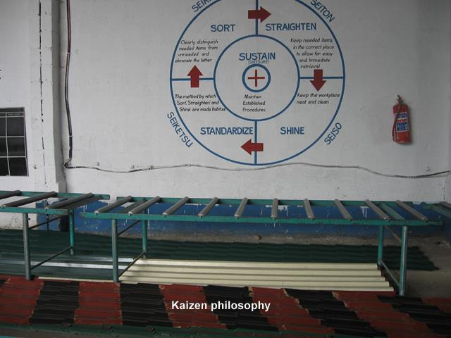 s0032 slide 26 safintra kaizen efforts